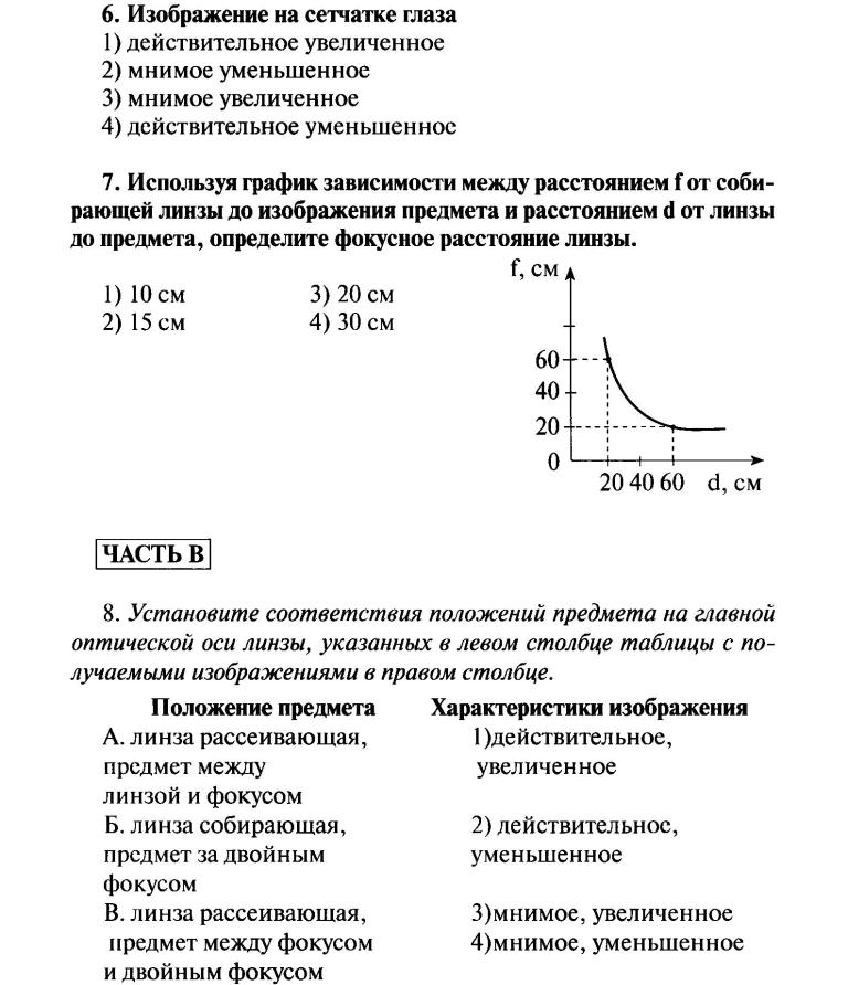 Используя график зависимости между расстоянием f от собирающей линзы до изображения предмета