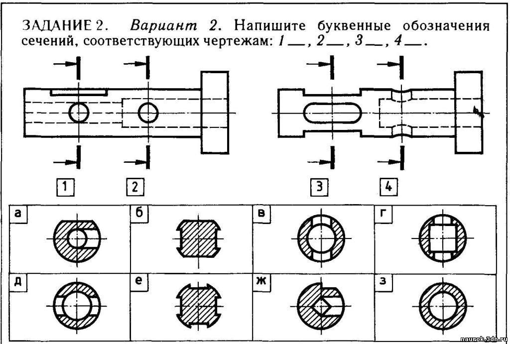 карточки-задания по черчению