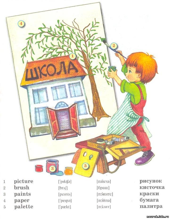 SCHOOL / ШКОЛА - АНГЛИЙСКИЙ ЯЗЫК В КАРТИНКАХ ДЛЯ 1 КЛАССА - АНГЛИЙСКИЙ ...