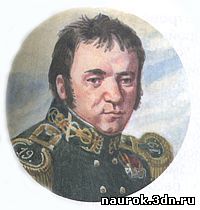 Василий Головнин