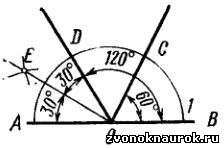 Пример построения углов 30, 60 и 120°