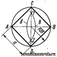 Пример деления окружности на четыре части с построением вписаного квадрата