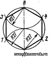 Деление окружности на шесть частей с построением вписанного шестиугольника