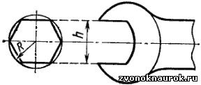 Пример разметки шестиугольника под размер зева гаечного ключа