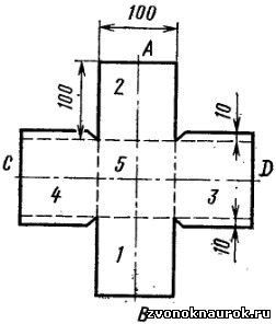 Пример построения развертки кубического сосуда