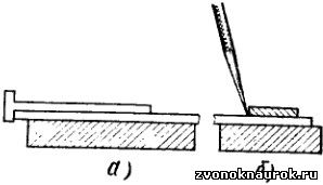 Положения угольника с пяткой на пластинке и острия чертилки у кромки угольника